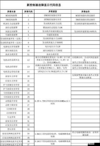 ssis-969 代码相关内容解读