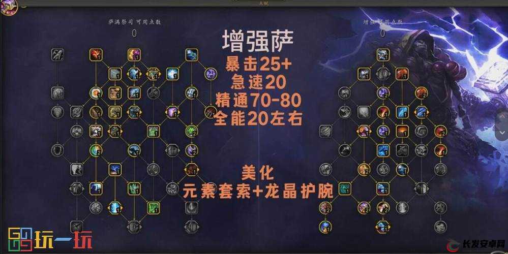 魔兽世界 8.0 增强萨天赋加点及选择