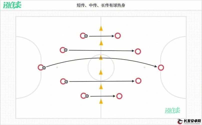 5 人轮换怎么玩：五人组队玩法分享