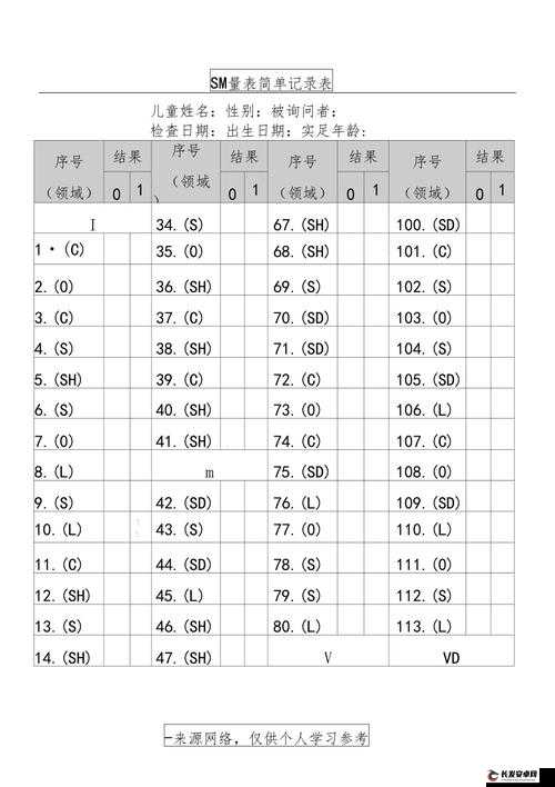 s 给 m 每天必须做的任务表图片：详细内容