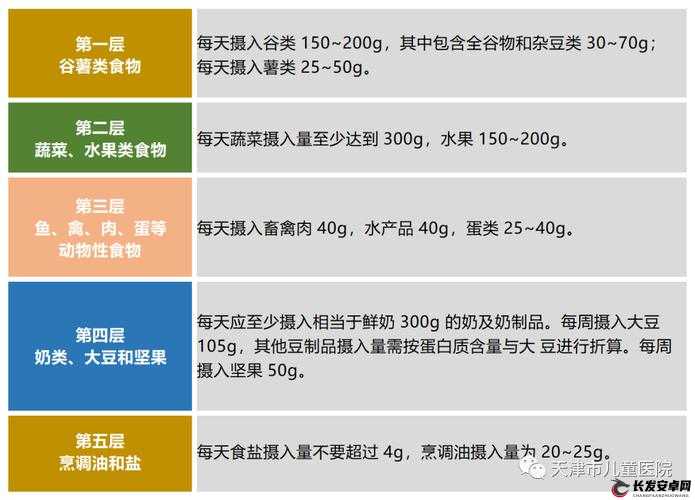 少数幸运儿水与食物获取攻略指南